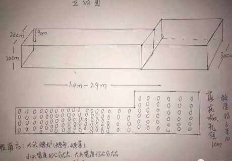 自制烧烤炉_自制烧烤炉最佳尺寸