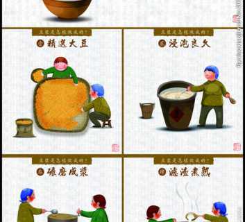 石磨豆浆的做法