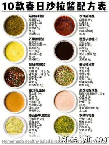 自制沙拉酱_自制沙拉酱的做法