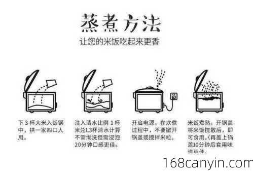 蒸饭的做法_隔水蒸米饭的做法
