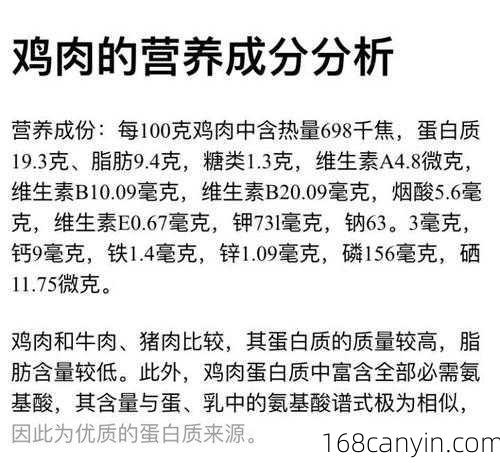 鸡肉的营养价值