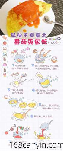 蛋炒饭的做法大全