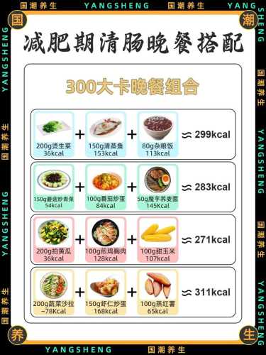 晚餐_晚餐吃什么不胖还减肥