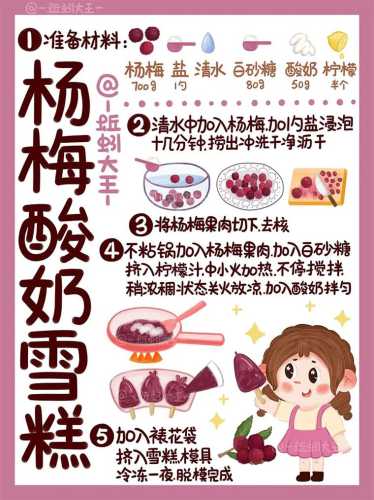 酸奶冰淇淋的做法