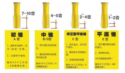 锥螺_锥螺和钉螺的区别