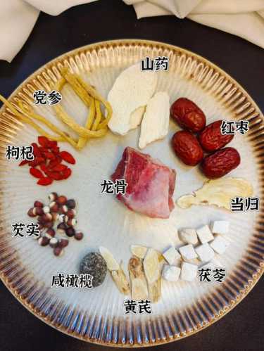 木棉花党参黄芪祛湿汤的做法