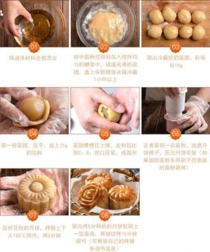 广式糕点的做法