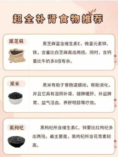 补肾食谱_补肾食谱大全