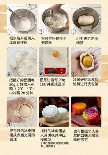 酥皮月饼的做法_酥皮月饼的做法视频教程
