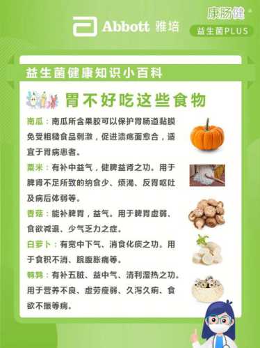 营养不良吃什么
