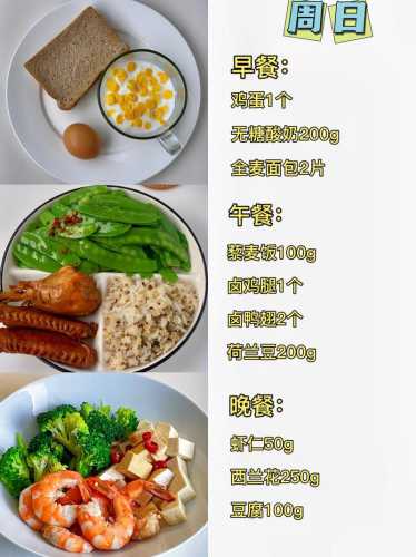 轻食食谱及制作方法