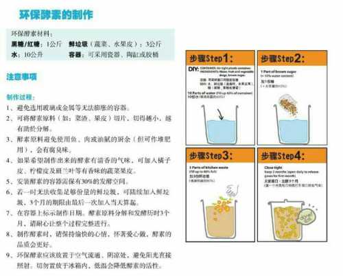 酵素的制作方法_酵素的制作方法和配方