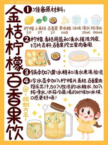 百香果柠檬水的做法