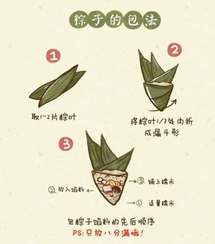 粽子的包法视频