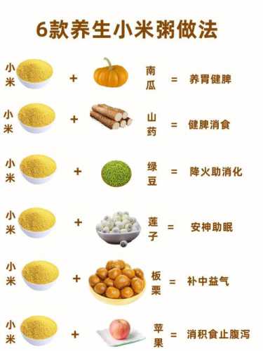 小米饭的做法_小米饭的做法水米比例