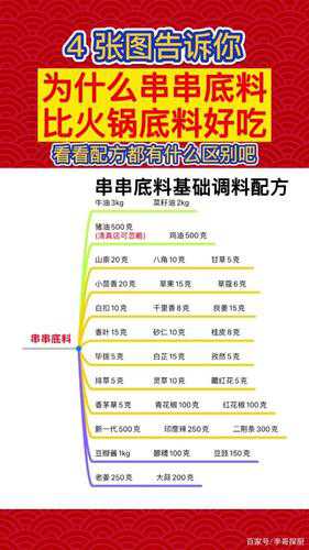火锅配方_火锅配方秘方大全集