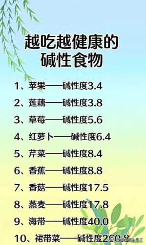 碱性的食物有哪些