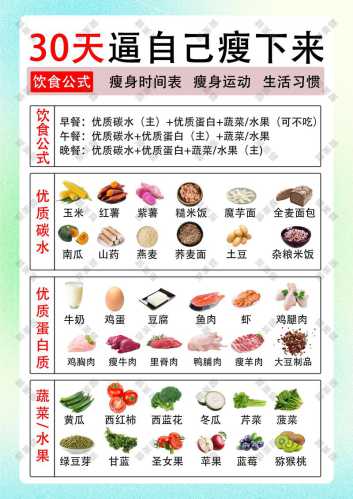 吃什么食物可以减肥