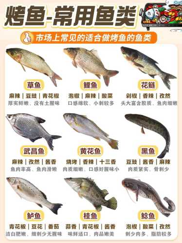万州烤鱼做法_重庆万州烤鱼做法