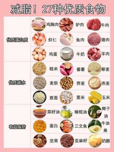 碳水食物有哪些