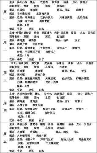 早饭食谱_早餐食谱大全