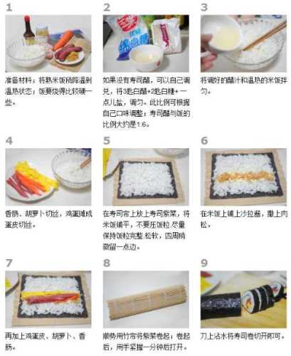 寿司的做法大全