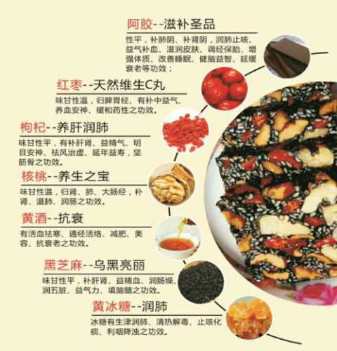 阿胶糕的做法_阿胶糕的做法怎样自己在家熬阿胶