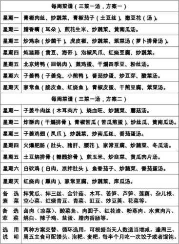简单的菜谱_简单的菜谱家常菜做法