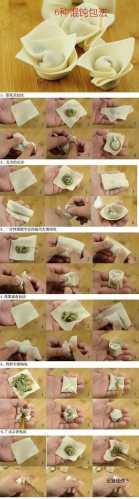 混沌的包法图解大全
