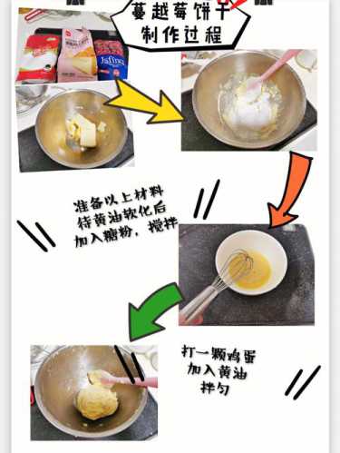 微波炉做饼干的做法