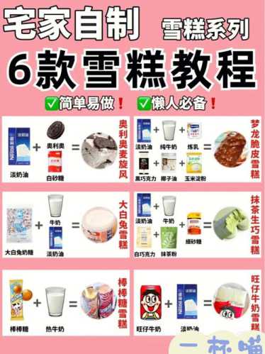 在家自制雪糕做法大全