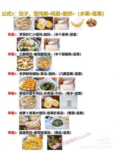 中学生早餐食谱_中学生早餐食谱家常做法大全