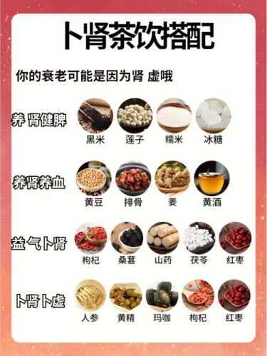 补肾食物_补肾食物排行榜10强