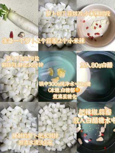 甜萝卜的腌制方法_甜萝卜的腌制方法大全