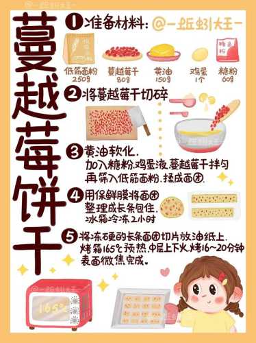 蔓越莓饼干怎么做