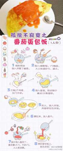 蛋炒饭的做法步骤