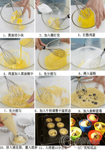 纸杯蛋糕的做法 烤箱