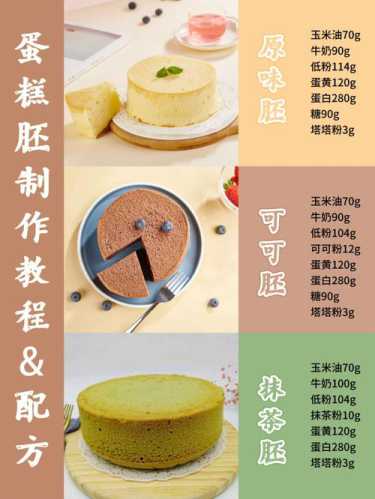 蛋糕胚的做法_家庭版蛋糕胚的做法