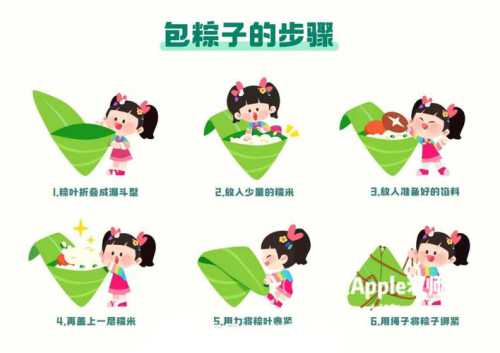 包粽子的做法_包粽子的做法步骤