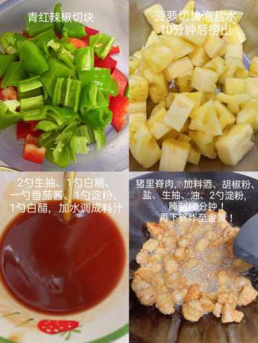 改良版咕噜肉的做法