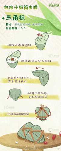 六种粽子的包法图解