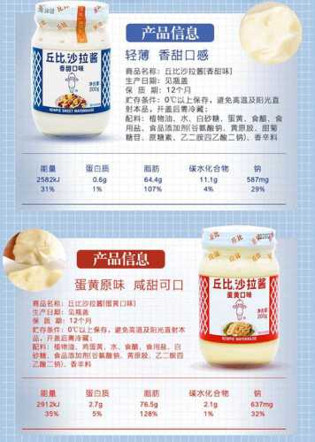 沙拉酱的做法大全