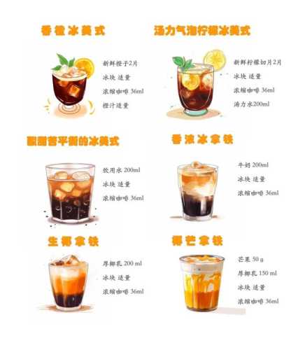 咖啡拿铁的做法